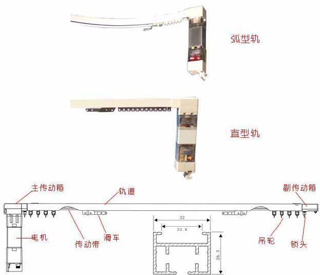 酒店電動窗簾的清潔與保養(yǎng)小知識！